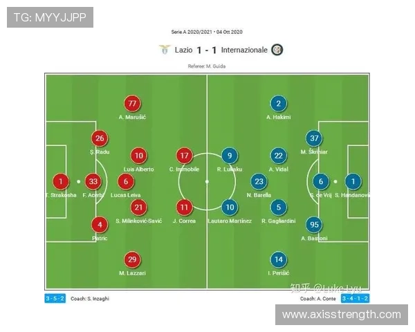 凯塞多战术适应