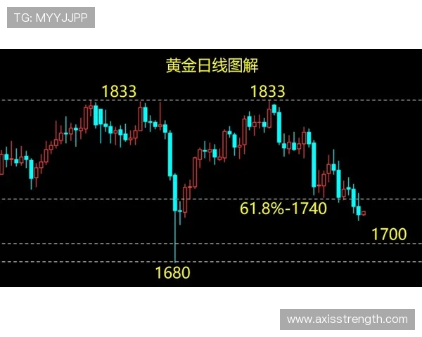 阿赫利重回顶级行列的目标,其当前实现进度与竞争格局变化如何体现 阿赫利重回顶级行列的目标,其当前实现进度与竞争格局变化如何体现