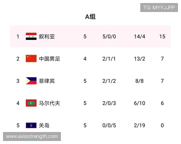 加拿大2026世界杯前景分析：主场作战能否突破历史最佳战绩