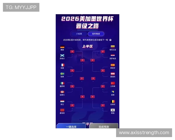 苏格兰队冲击2026世界杯的晋级之路与黑马潜力分析