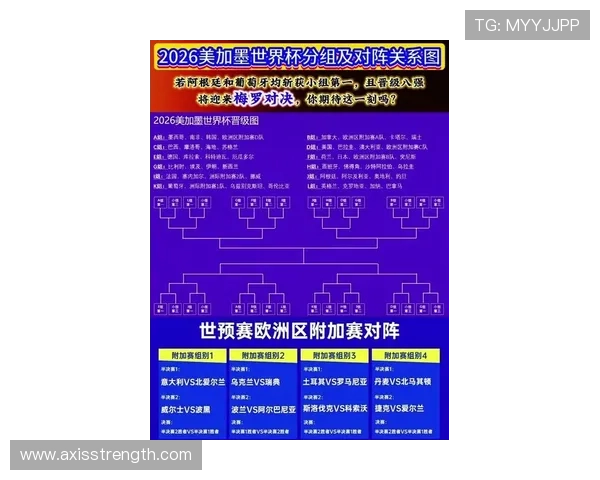 世界杯H组晋级概率最新预测 世界杯H组晋级概率最新预测