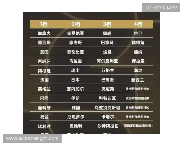 瑞士队2026世界杯小组赛出线前景分析：能否从死亡之组突围