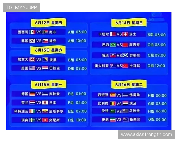 世界杯A组积分榜公布，捷克出线压力陡增